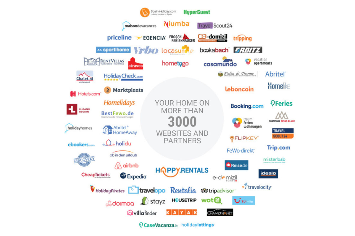 All our  international and local travel agents, partners, and websites, including Airbnb and its competitors