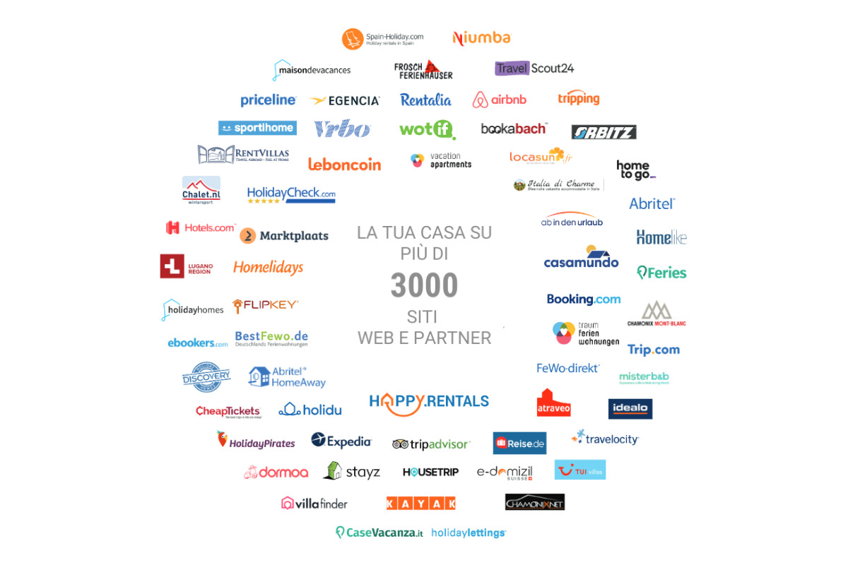 Happy.Rentals pubblica le vostre proprietà in diversi siti web internazionali di afitti per le vacanze e viaggi